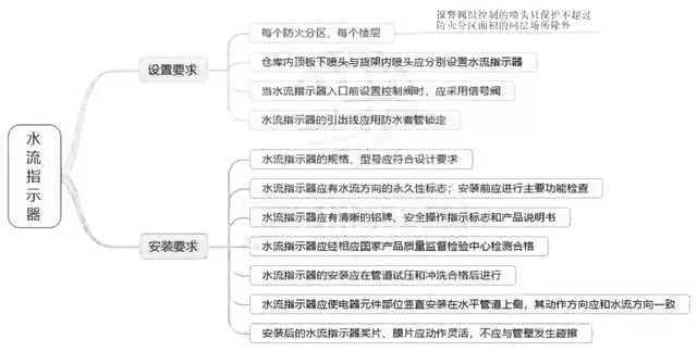 寰俊鍥剧墖_20200908163752.png